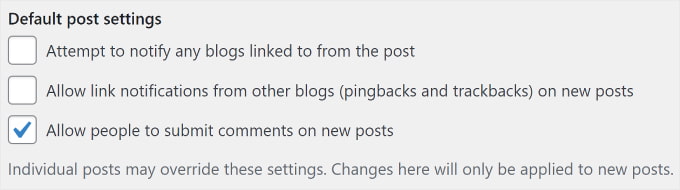 The WordPress default post settings The WordPress default post settings