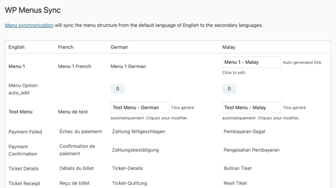 WPML synchronize menu between languages