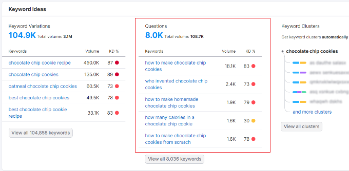 View questions for a keyword View questions for a keyword
