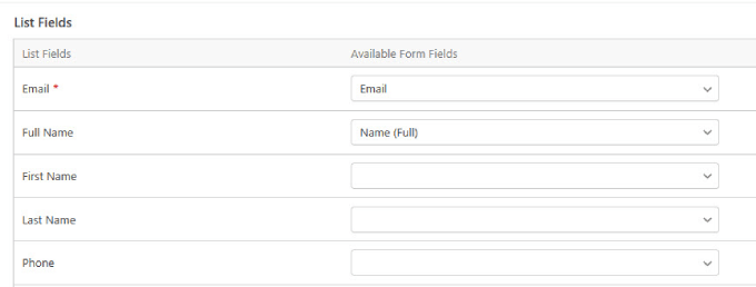 Constant Contact list fields Constant Contact list fields