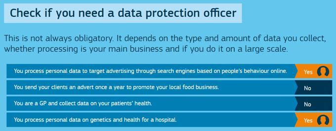 GDPR Data Protection Officer GDPR Data Protection Officer