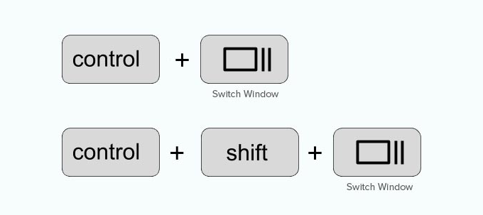 Screenshot on chromebook Take screenshots in Chromebook