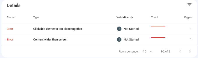 Mobile errors in search console Mobile errors in search console