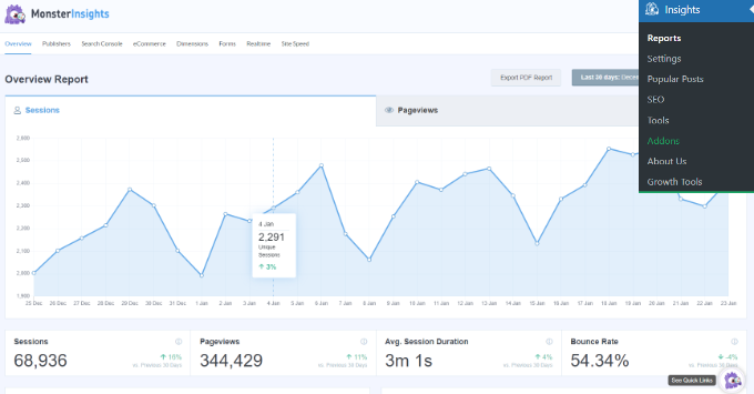 Dashboard reports Dashboard reports