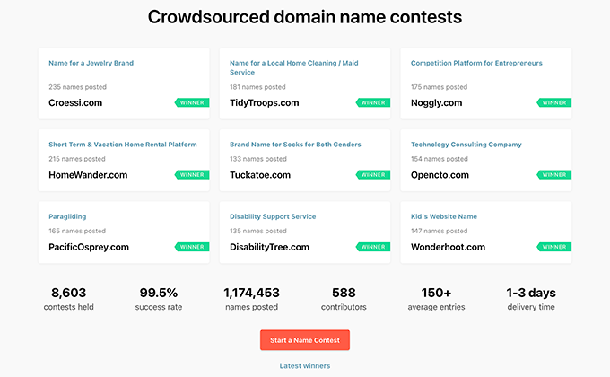 Domain Name Contest by Name Station Domain Name Contest by Name Station