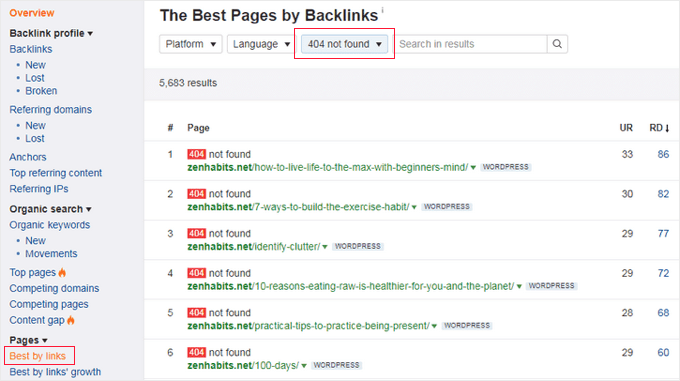 Finding Broken Links Using Ahrefs Finding Broken Links Using Ahrefs