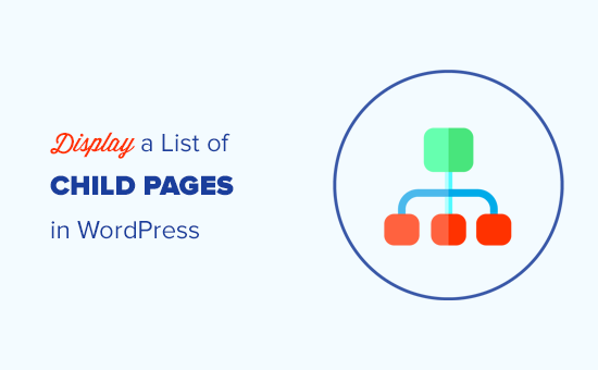 Displaying a list of child pages for a parent page in WordPress Displaying a list of child pages for a parent page in WordPress