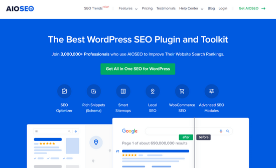 All in One SEO All in One SEO