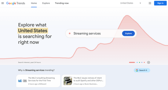 Google Trends Google Trends