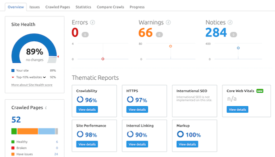 SEMRush site audit report SEMRush site audit report