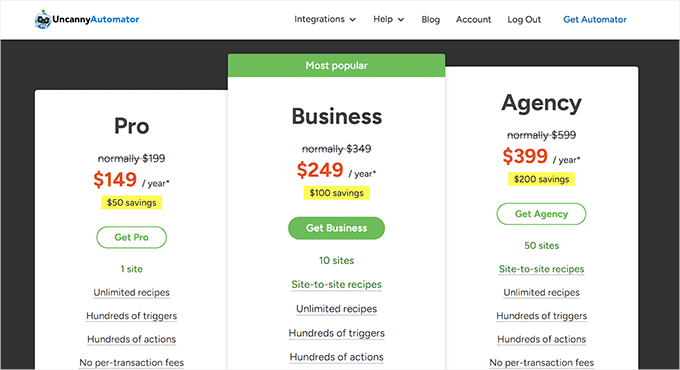 Uncanny Automator pricing Uncanny Automator pricing