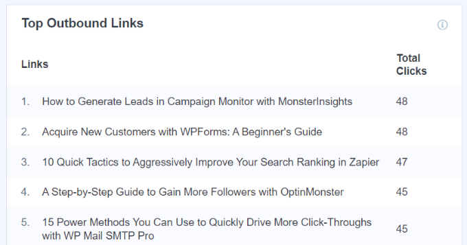 Outbound links report Outbound links report