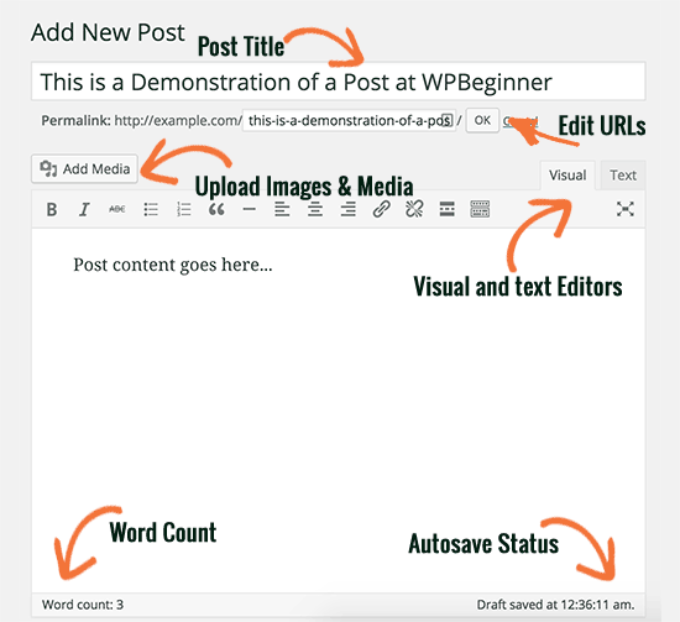 Titles and content box in classic editor Titles and content box in classic editor