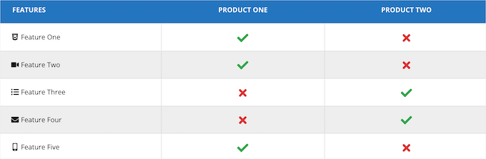 WP Table Builder table example WP Table Builder table example