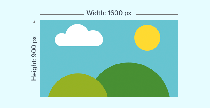 Image size in dimensions Image size in dimensions