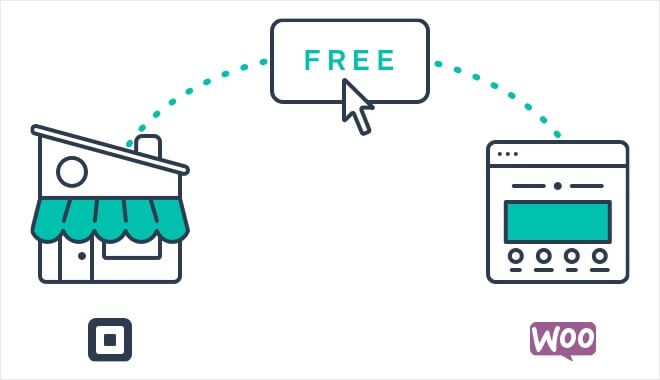 Square WooCommerce Extension Square WooCommerce Extension