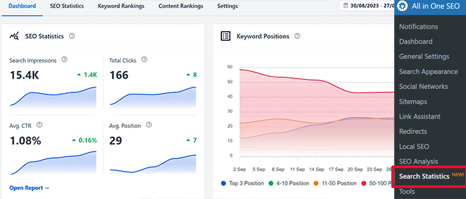 All in One SEO search statistics All in One SEO search statistics