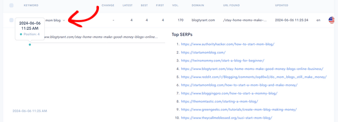 open-sidebar-min See the top SERPs for specific keyword