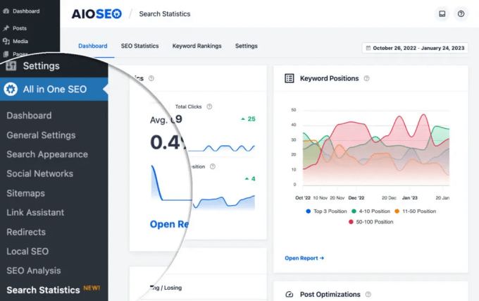 Search statistics in the all in one seo menu Search statistics in the all in one seo menu