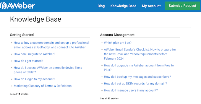 The AWeber knowledge base The AWeber knowledge base