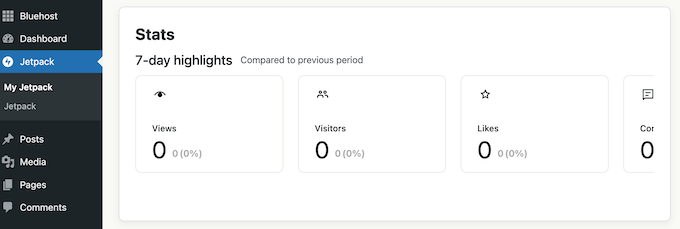 Viewing your website's stats in the WordPress dashboard Viewing your website's stats in the WordPress dashboard