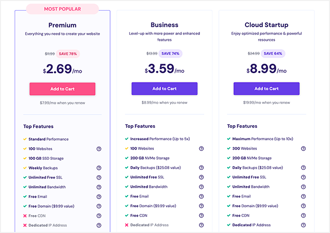 Hostinger Pricing Plans Hostinger Pricing Plans