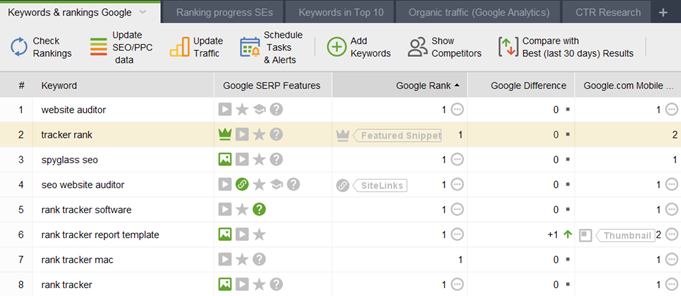 Rank Tracker by SEO PowerSuite Rank Tracker by SEO PowerSuite