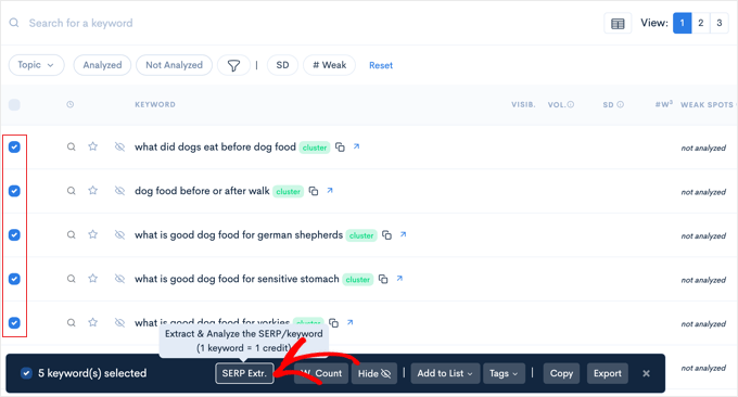 Analyzing Keywords in LowFruits Analyzing Keywords in LowFruits
