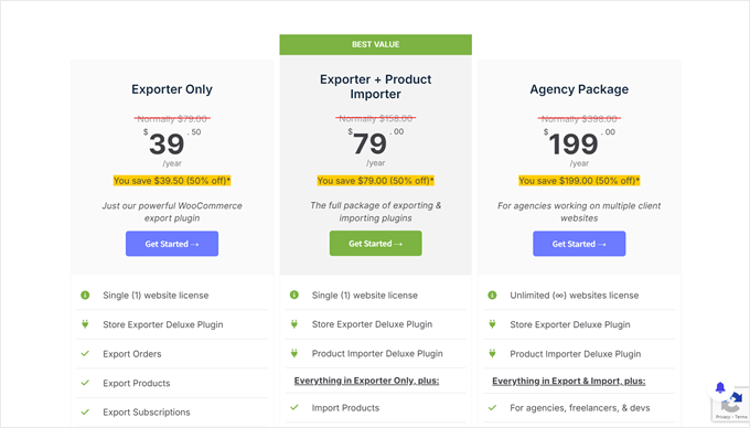 wellplated-ebooks Visser Labs' pricing