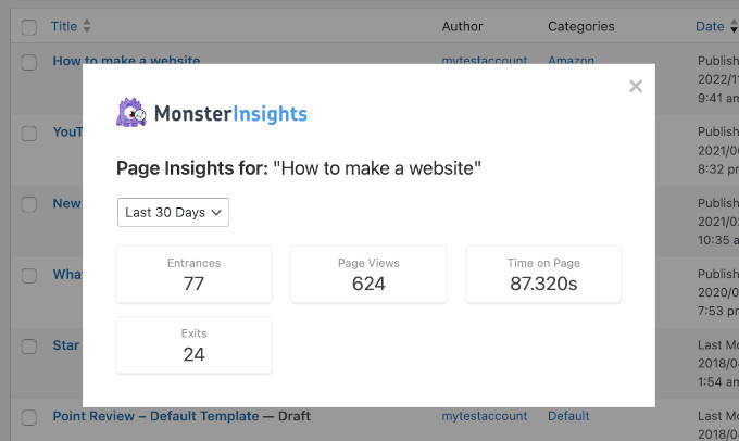 MonsterInsights' individual post's stats popups MonsterInsights' individual post's stats popups