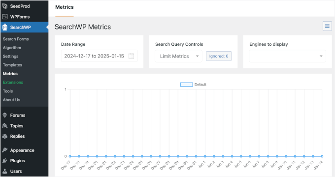 Seeing internal search analytics in the Metrics tab Seeing internal search analytics in the Metrics tab